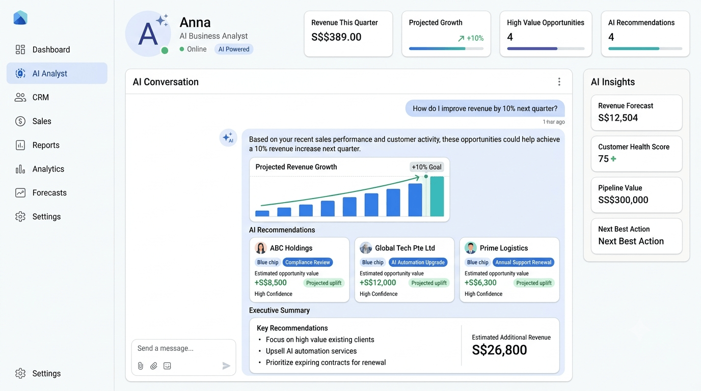 OneCosec AI assistant analysing business data and automating workflow steps