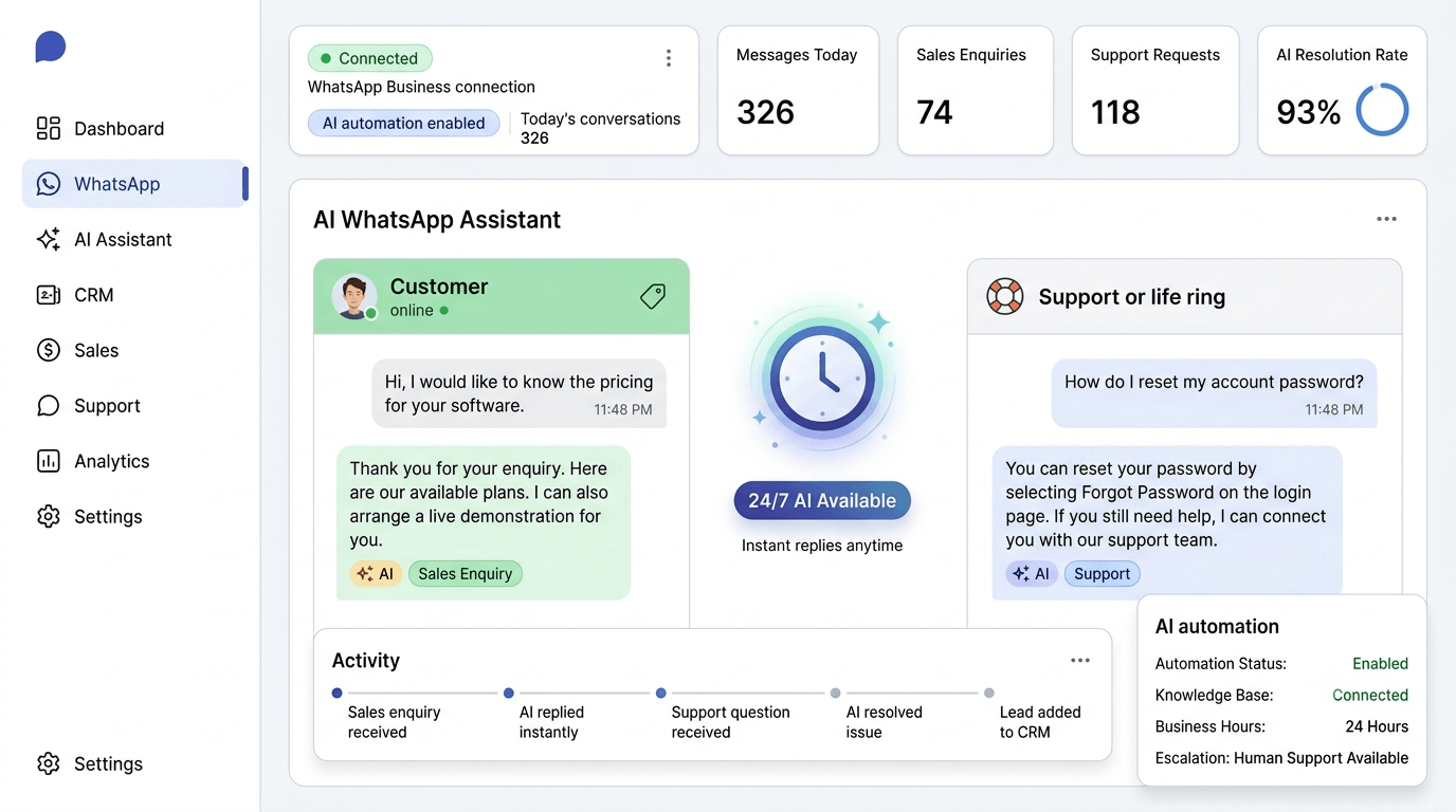 WhatsApp AI handling a sales enquiry and a support request in chat