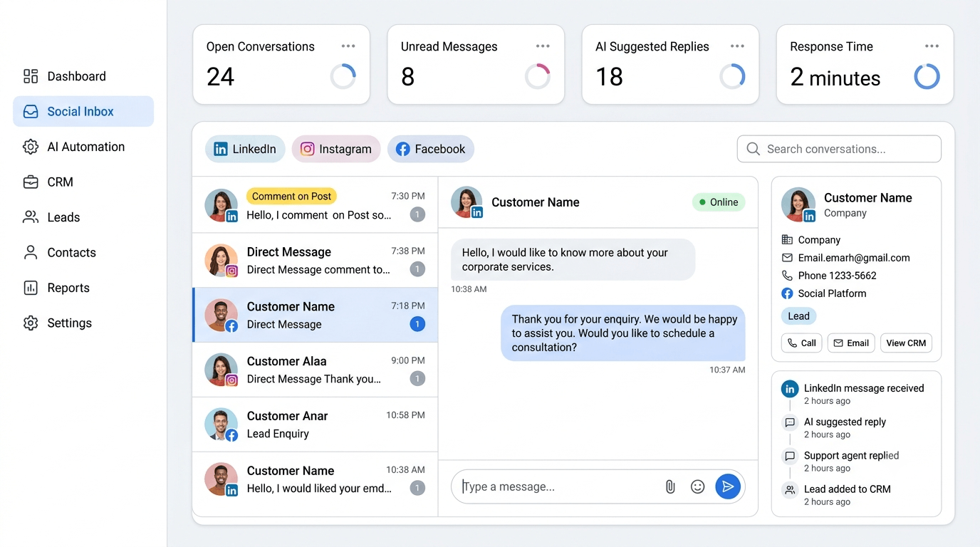Unified social inbox showing LinkedIn, Instagram and Facebook conversations with channel filter chips